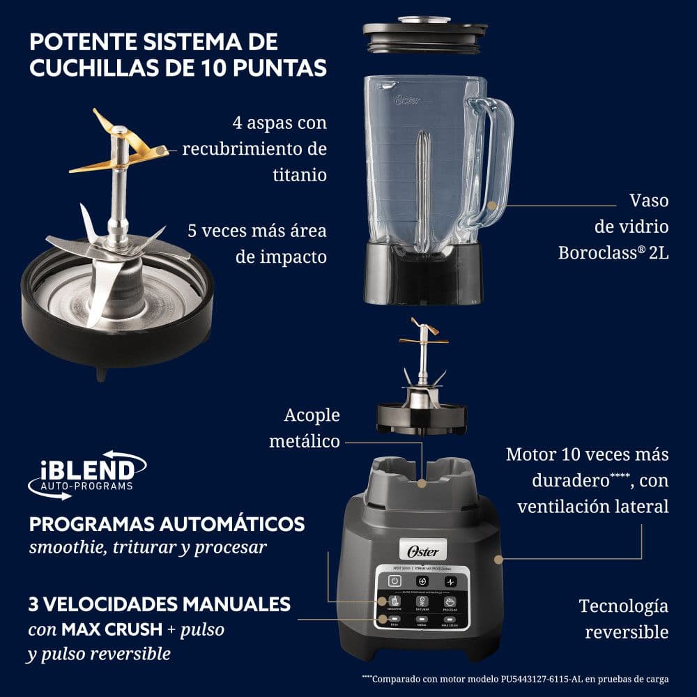 Licuadora Oster Profesional Xtreme Mix 2 Litros Gris BLSTXPG-BGW-052_11