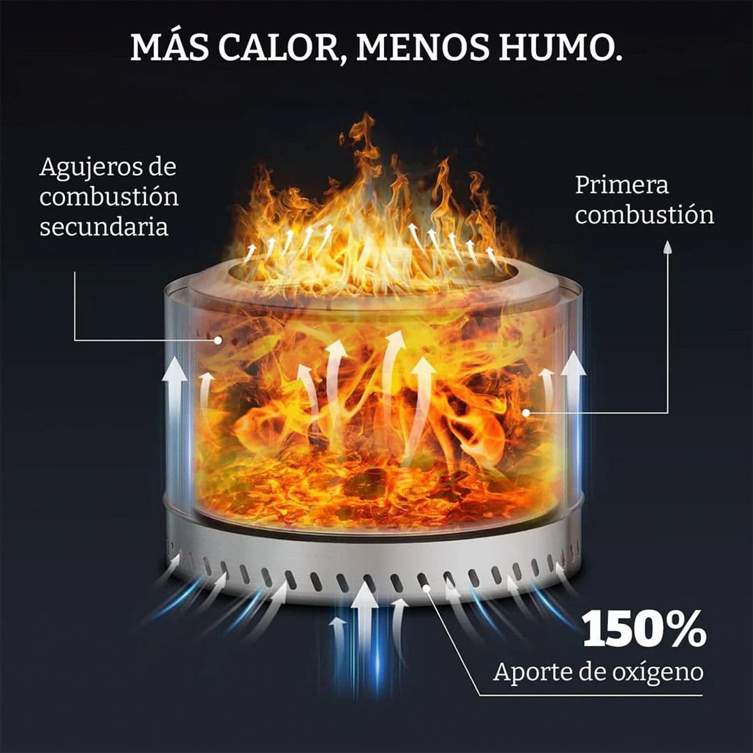 Brasero Bosscamp Sin Humo FireBoss Inferno 48 cm Black_5